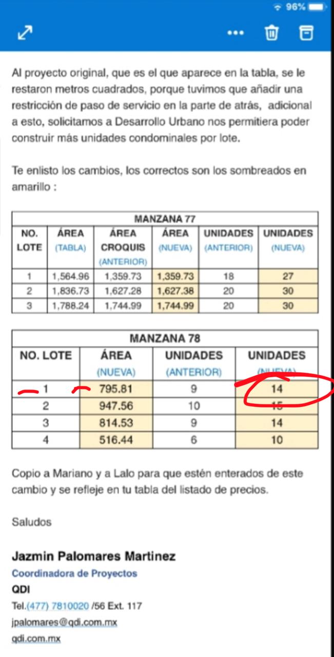 Tabla de unidades autorizadas · 14 unidades